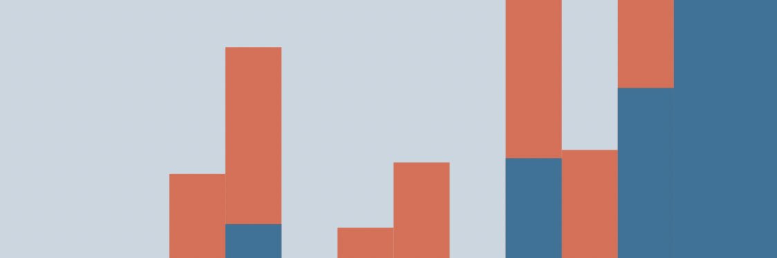 فاصبر ان وعد الله حق banner