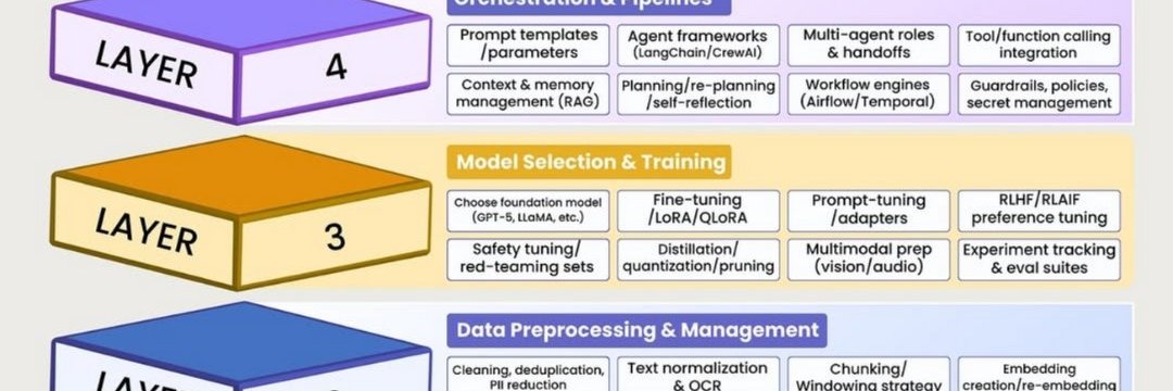 Wilhelm Murray banner