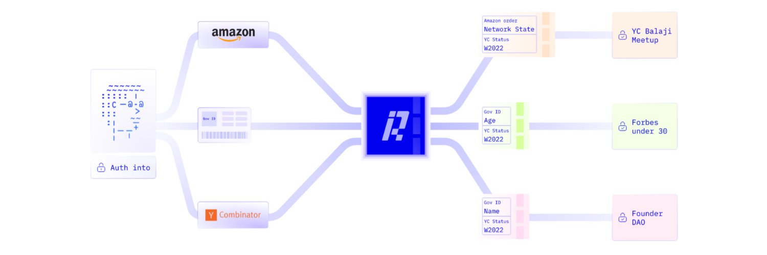 Reclaim Protocol's banner