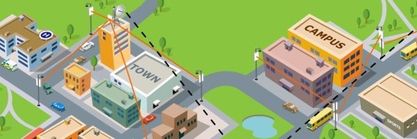 SilverNetLtd's profile banner image