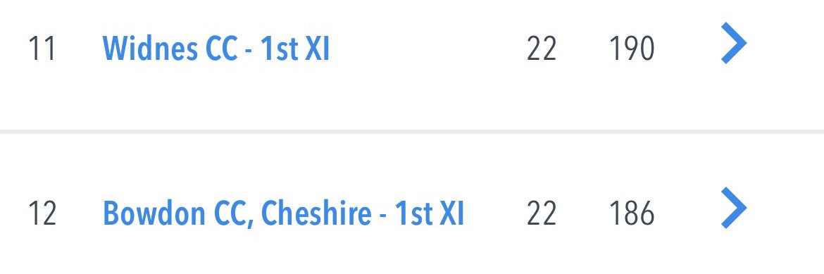 Belize Cricket Club banner