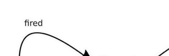 SyamariTech's profile banner image