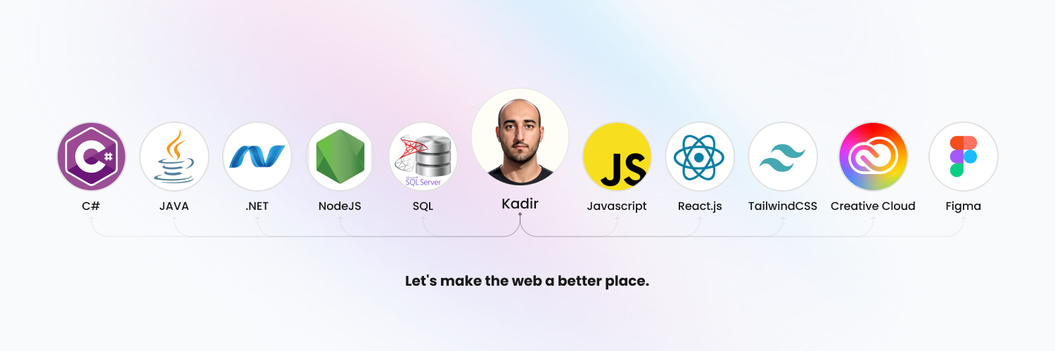 Kadir Emre Parlak banner