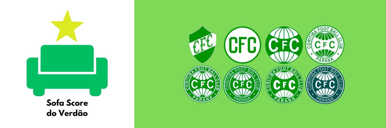 SofaScore do Verdão 🇳🇬 banner