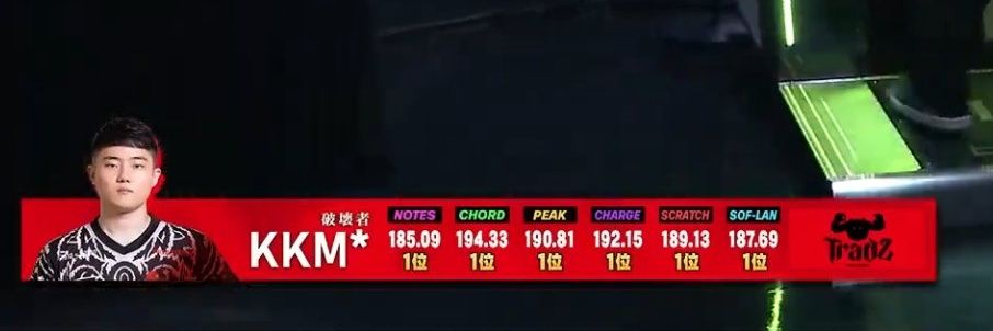 3_2_1_Falso's profile banner image
