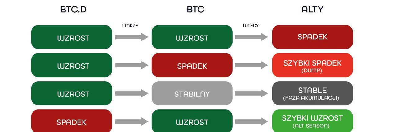 Sknerus McKwacz banner