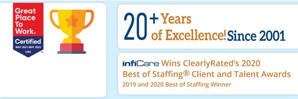 InfiCareTech Profile Banner