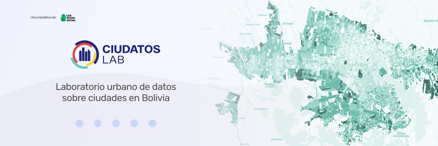 Ciudatos Lab banner