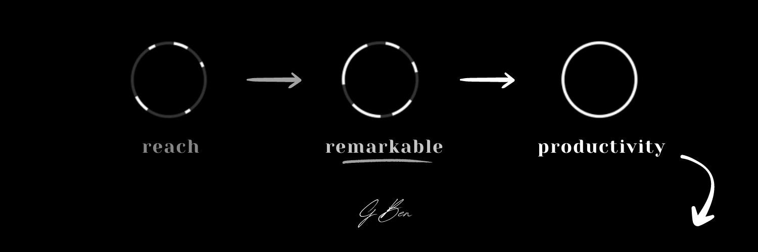 Gerardo Benavides | The "Vanderbilt Solopreneur" banner