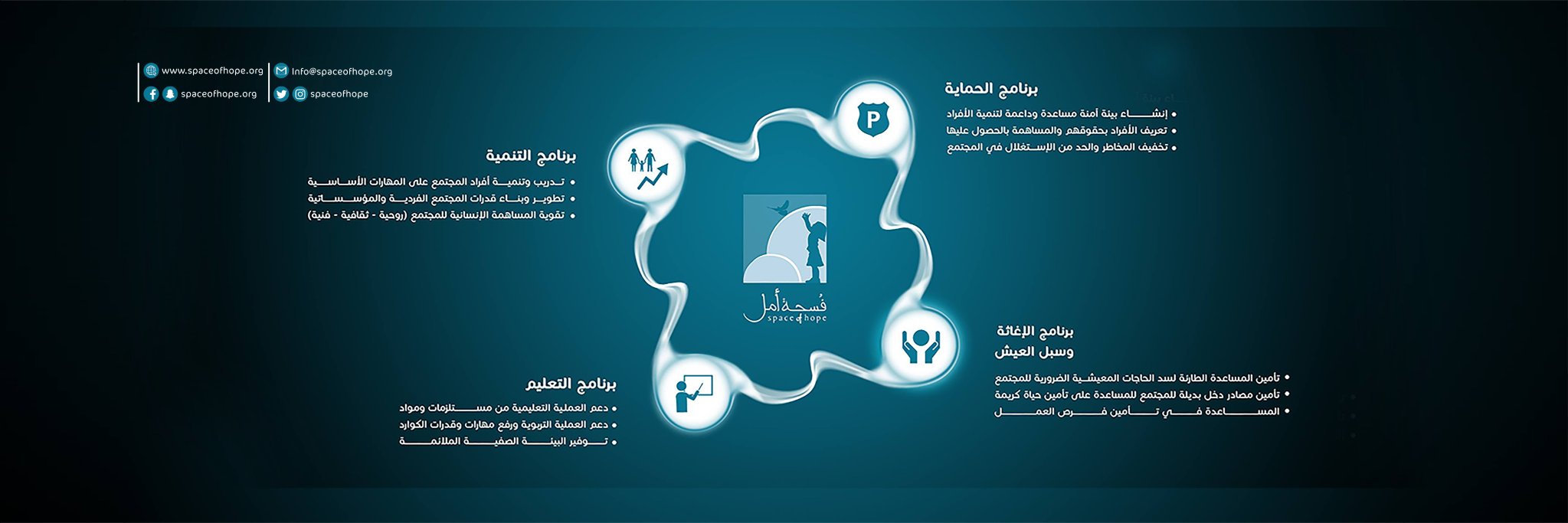 spaceofhope's profile banner image