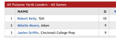 Robert “Rk5🚀”Kelly banner