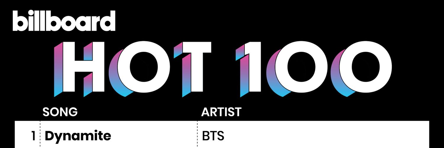 ByYourSideBTS's profile banner image