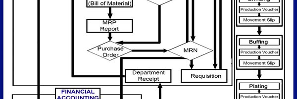 Mummysoftware15 Profile Banner