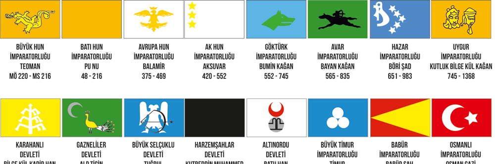FilozofMuhendis's profile banner image