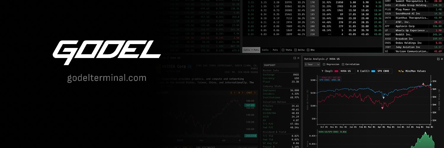 Godel Terminal banner