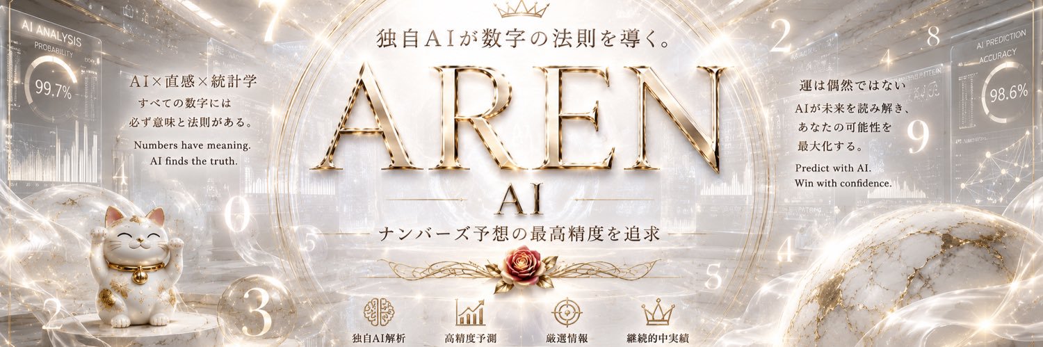 aren1177's profile banner image