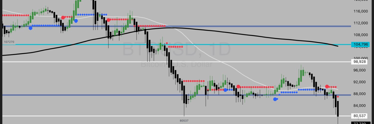 AlgoTradeAlert.com banner