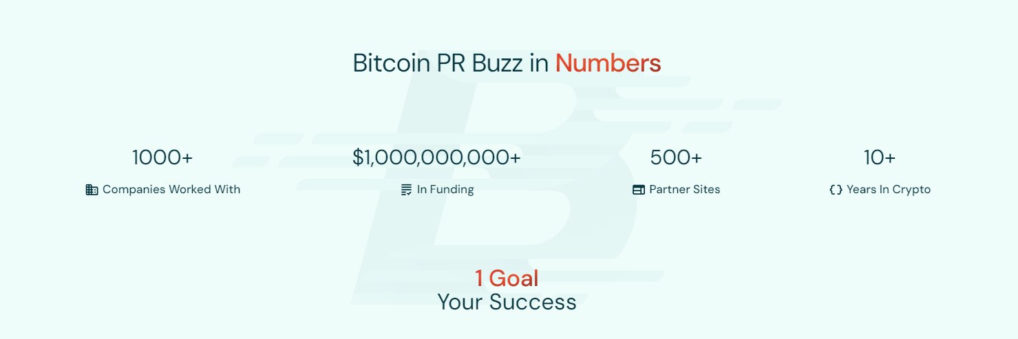 Bitcoin PR Buzz banner