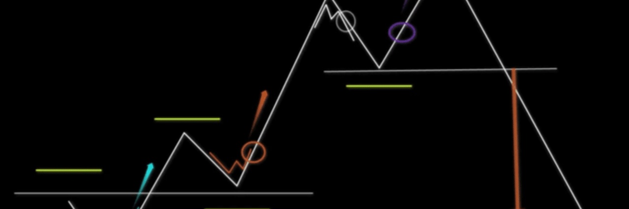 FX_Roadmap's profile banner image