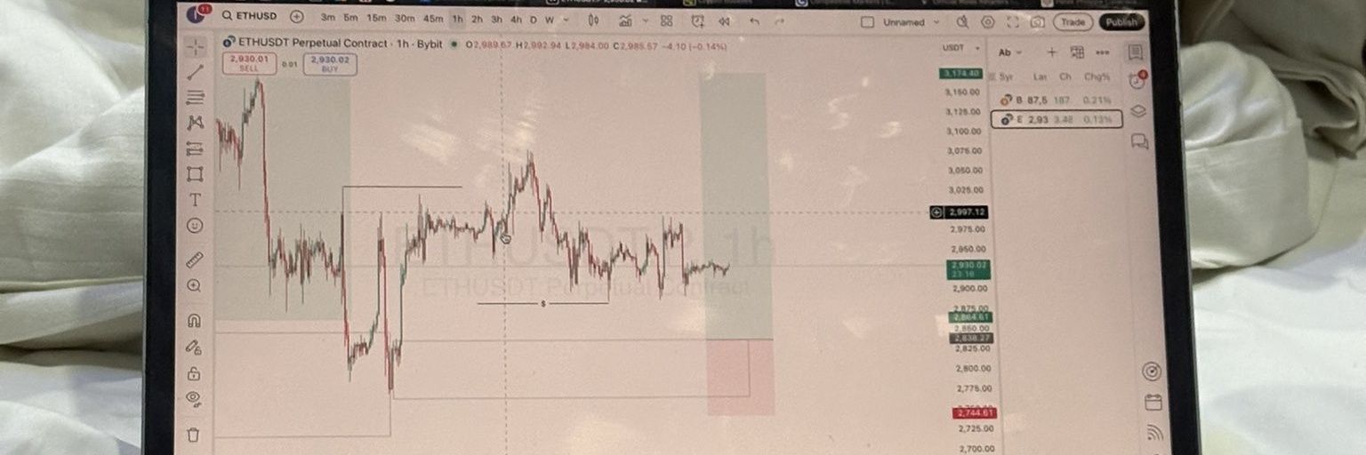Big homie 📊📈 banner