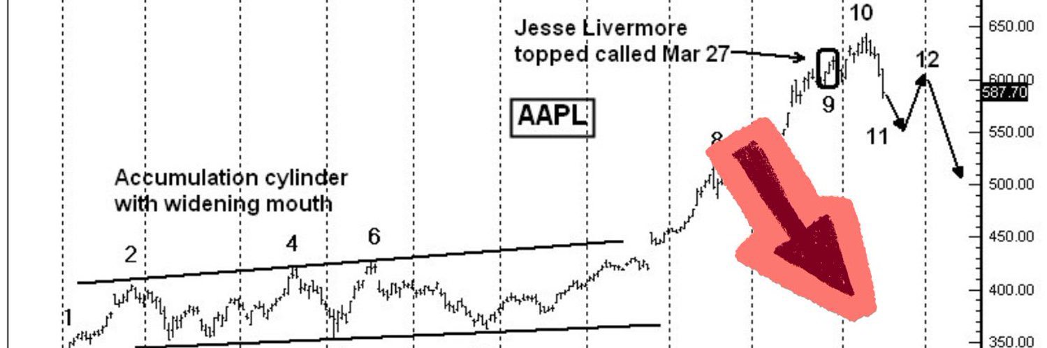 _ask_livermore_'s profile banner image