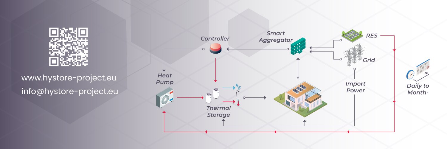 HYSTORE-PROJECT banner
