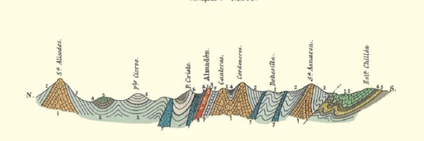 IngeomineUCLM Profile Banner