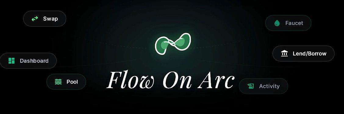 flowOnArc's profile banner image