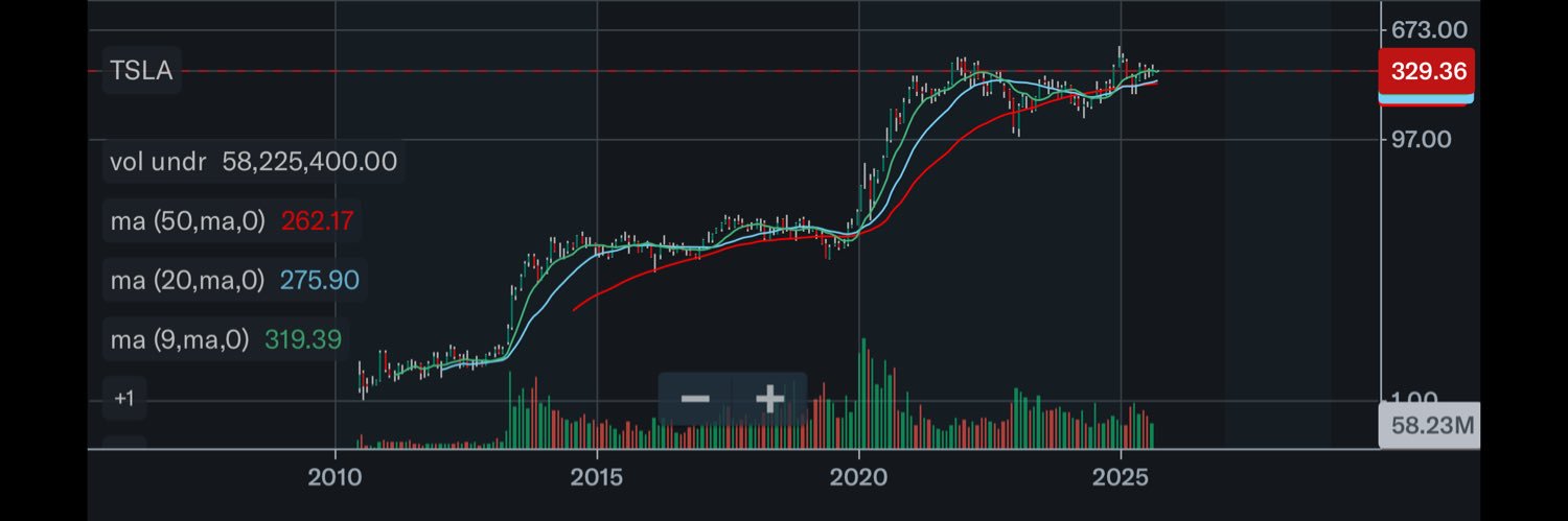 ReposedAnchor banner