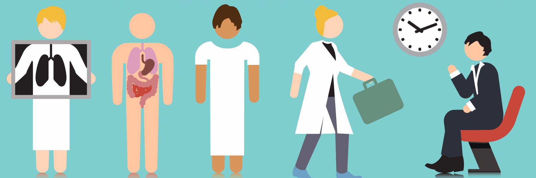 NICHealthCare's profile banner image