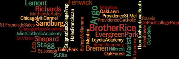 scouttop500 Profile Banner