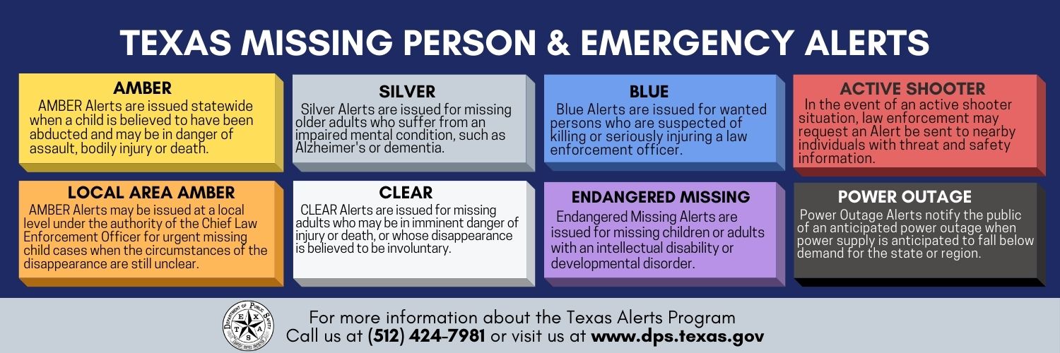 Texas Alerts's banner