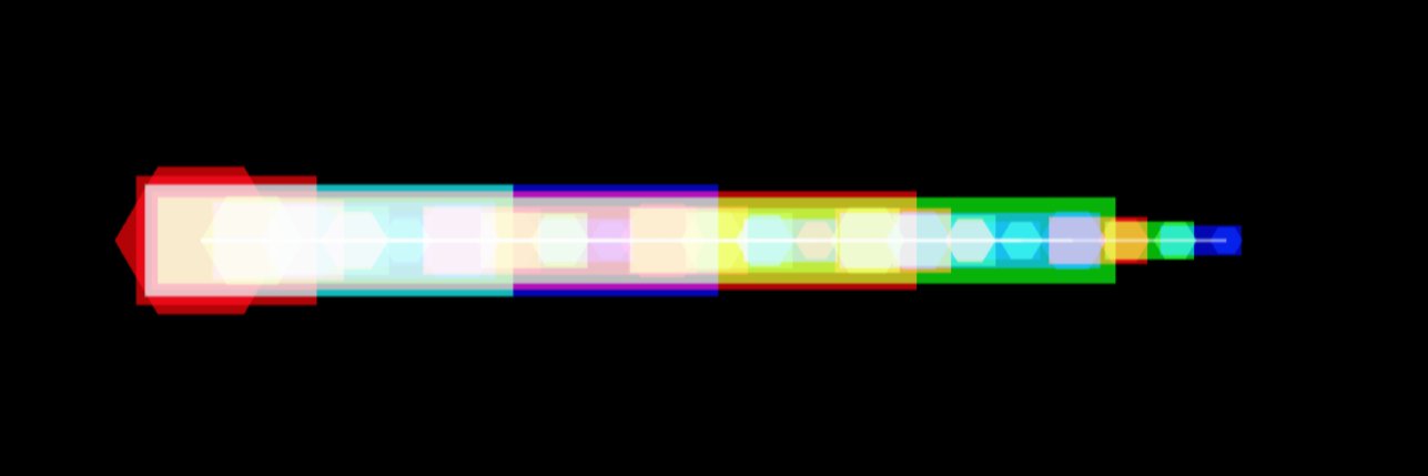 marka banner