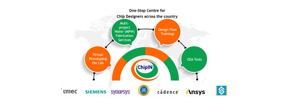 ChipIN_GoI Profile Banner