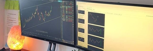 Macro Swing Trader banner