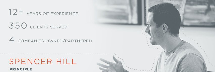 ThePortlandCo's profile banner image