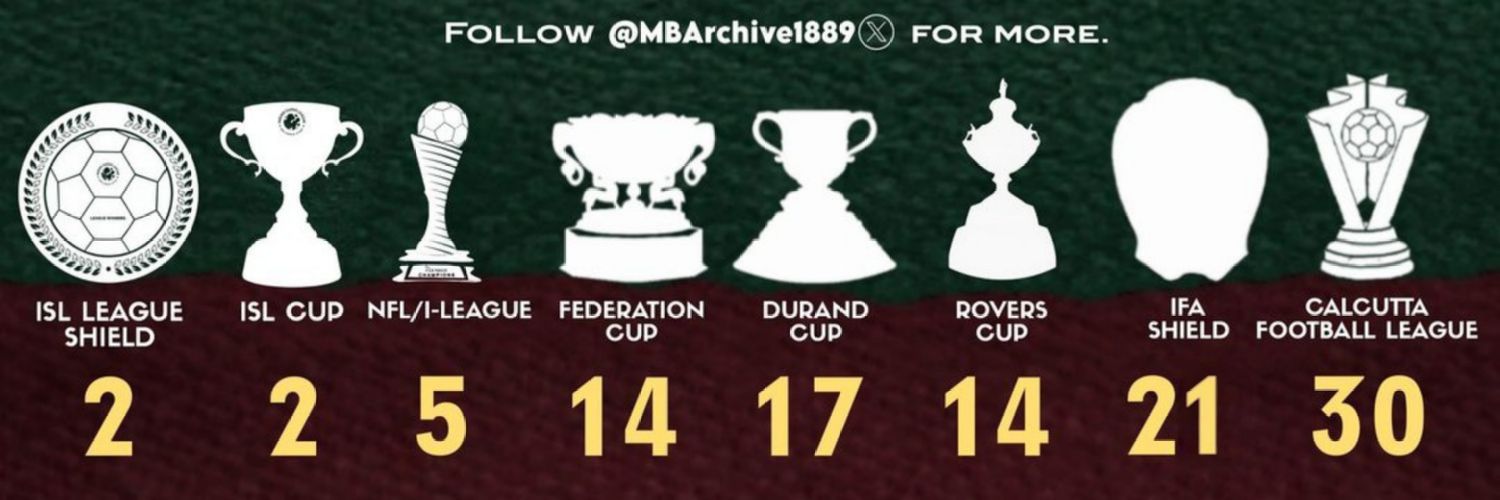 Mohun Bagan Archive banner