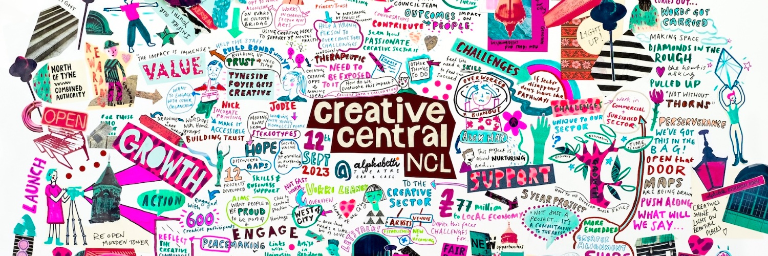 Creative Central's banner