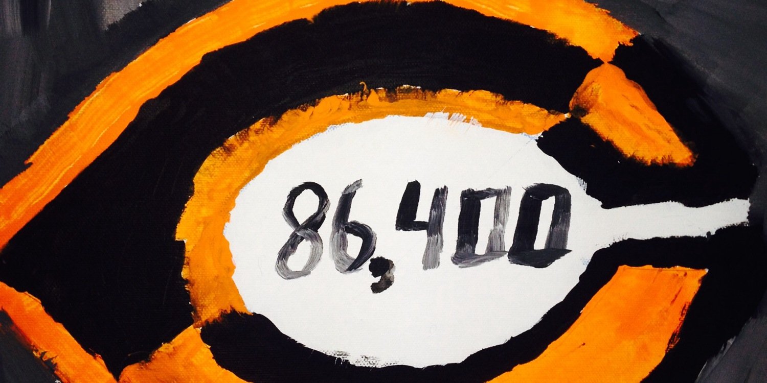 ddenman1422's profile banner image