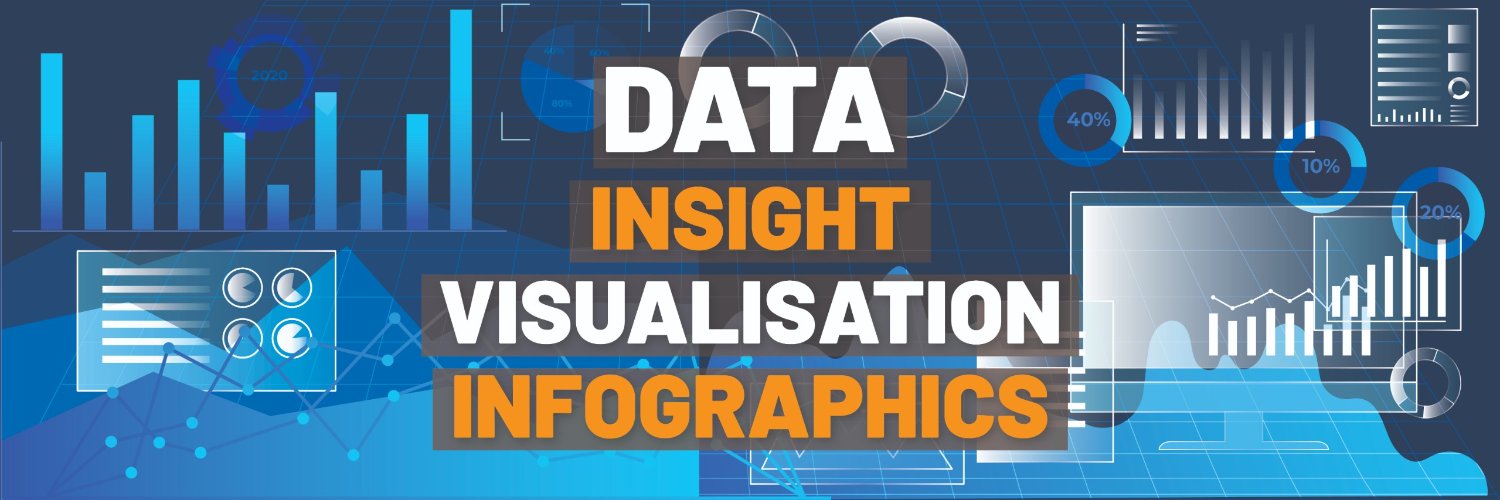 infoindata's banner