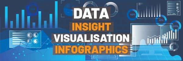 infoindata Profile Banner