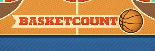 basketcount_'s profile banner image