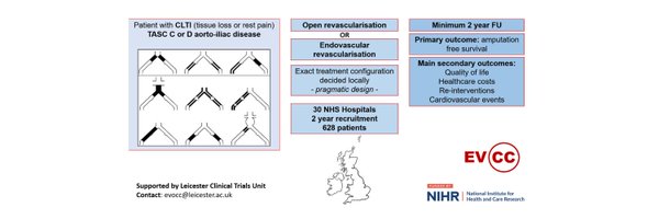 Evocc_Trial Profile Banner