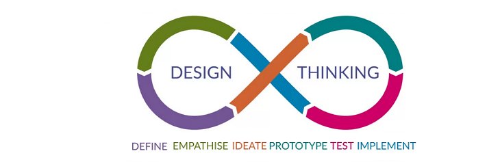 DesignThinking_'s profile banner image