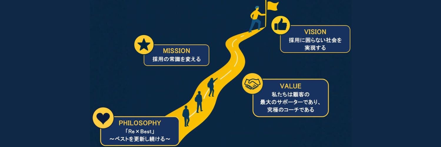 採用レスキュー小林瑛亮|旧:佐藤瑛亮 🚑🏥/SNS採用 banner