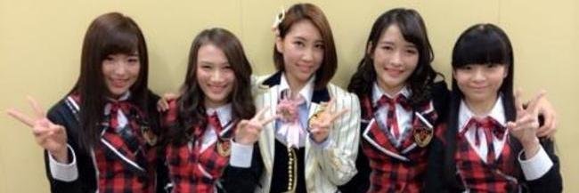 Chikano Rina Fans banner