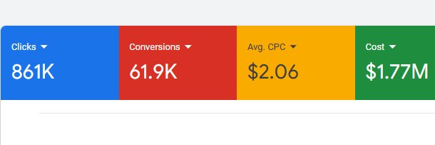 Rick - Google Ads Specialist banner