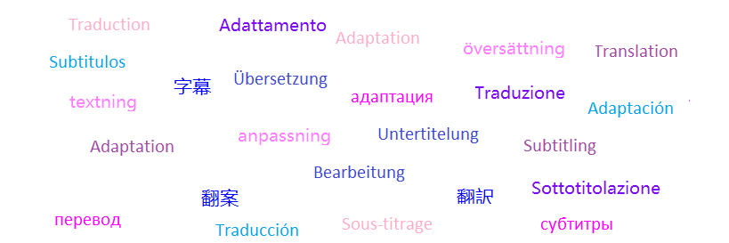 Migrating Texts banner