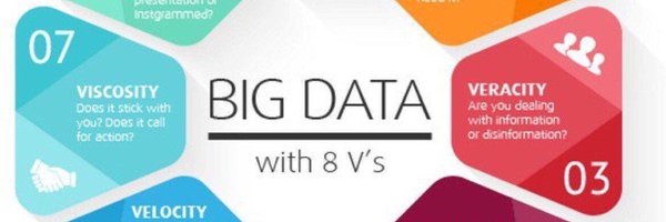 SurgGPT Profile Banner