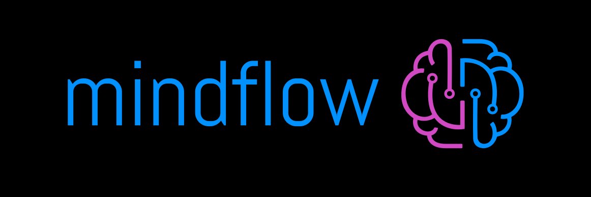 YCMindFlow's profile banner image